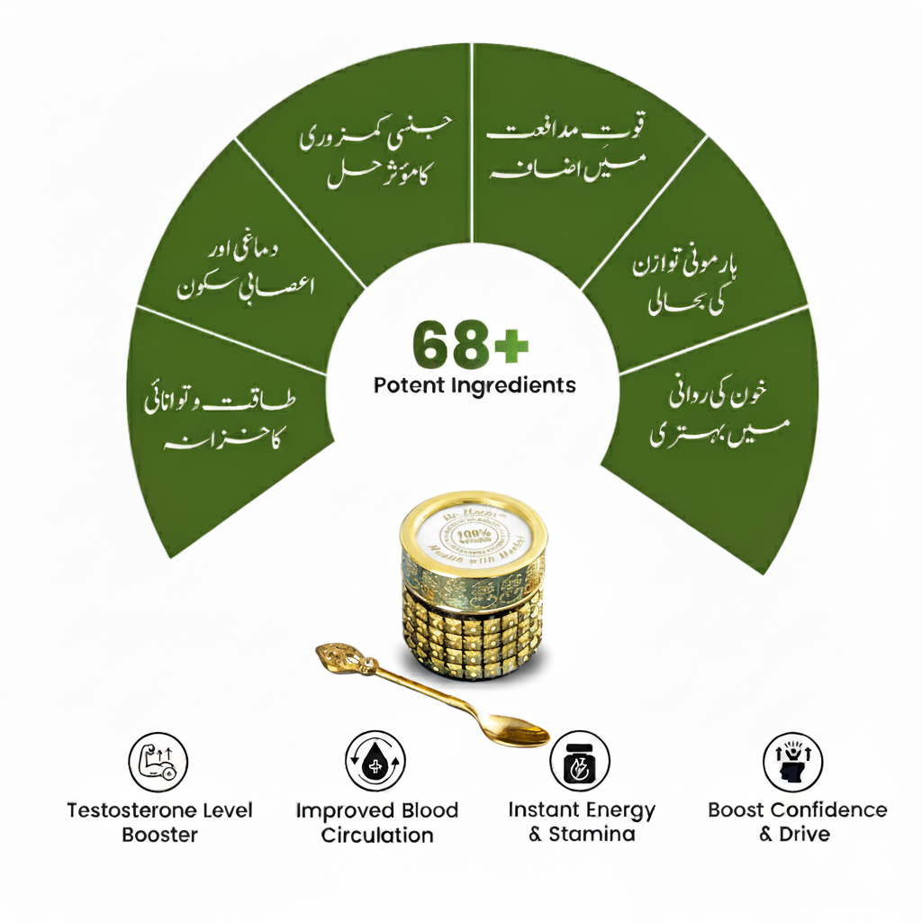 Majoon e Khas Shahi Gold
